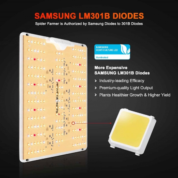 2025 New Version | Spider Farmer® SF1000D 100W Full Spectrum LED